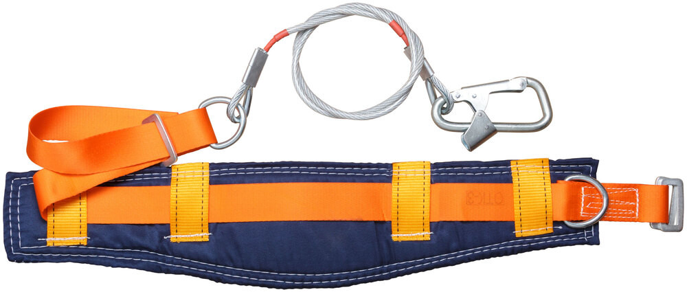 Устройства для страховки, спуска, подъёма и позиционирования