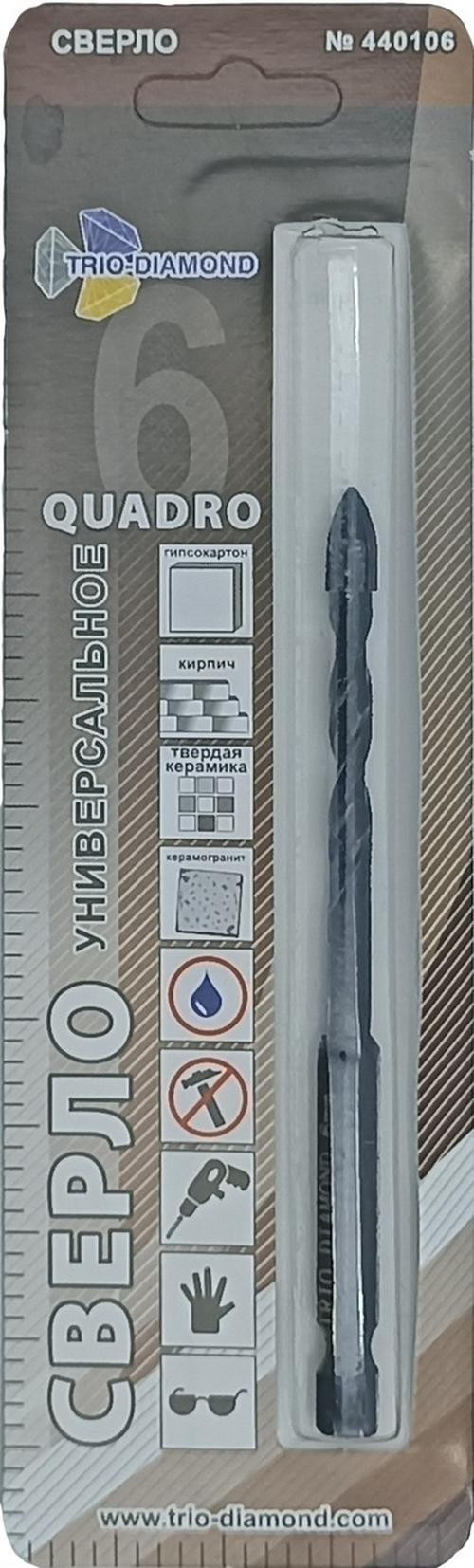 Универсальные сверла