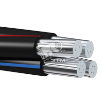 Провода для линий электропередач