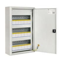 Корпуса распределительные навесные металлические