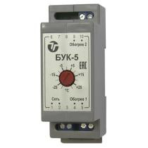 Прочее оборудование и элементы для систем микроклимата электрических шкафов