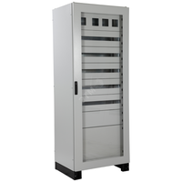 Панель модульная для измерительных приборов OptiBox M-200х800-2-92х92 (КЭАЗ) 260268