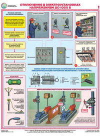 Плакаты Технические меры электробезопасности (4 листа, формат А2+, 465х610 мм, ламинация)