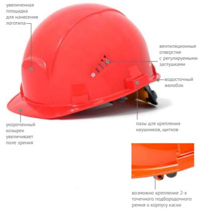 Каска защитная СОМЗ-55 ВИЗИОН синяя 78218