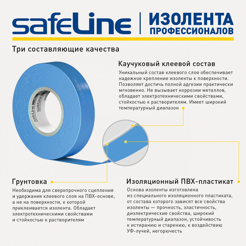 Изолента Safeline 19/25 серо-стальной (SafeLine) 12128