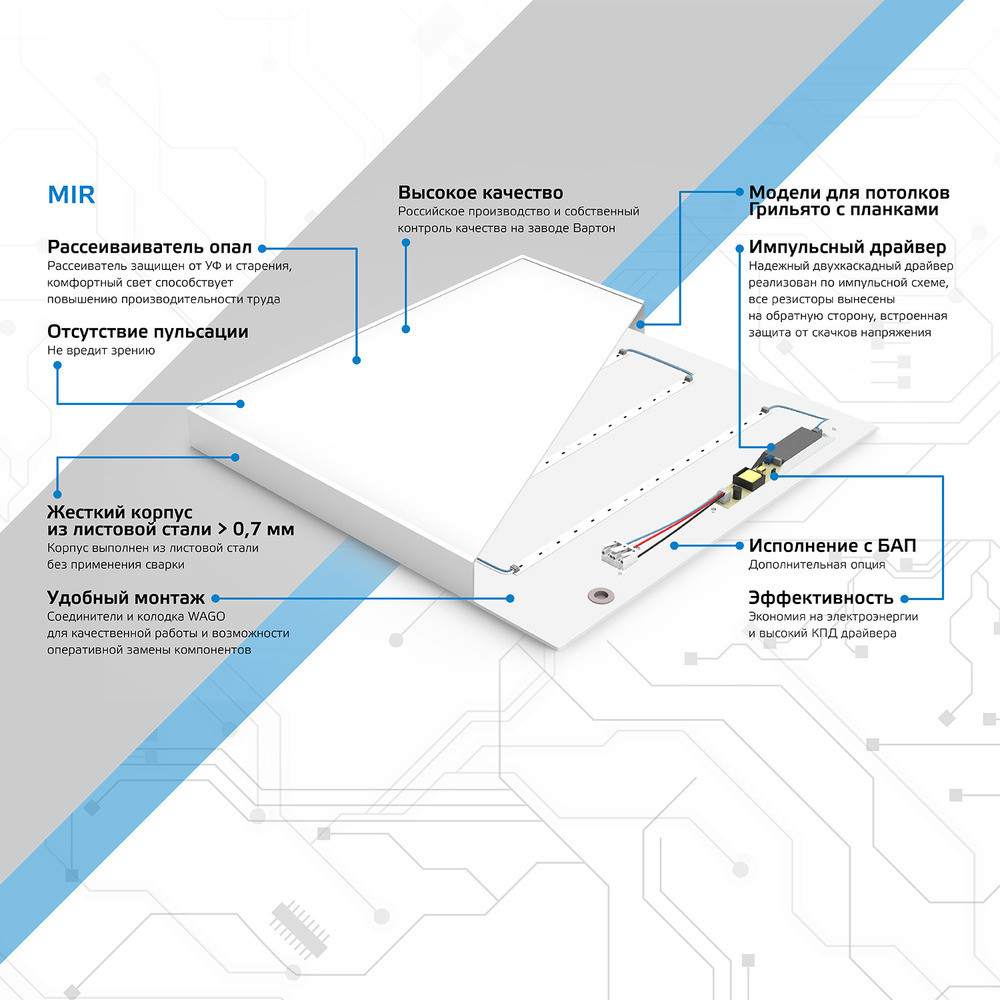 Светильник светодиодный ДВО 30 Вт 3000 лм 4000К AC 220В IP40 595х595х50мм матовый опал CRI>80Ra MiR Gauss (GAUSS) G1-A0-00070-01G02-2003540