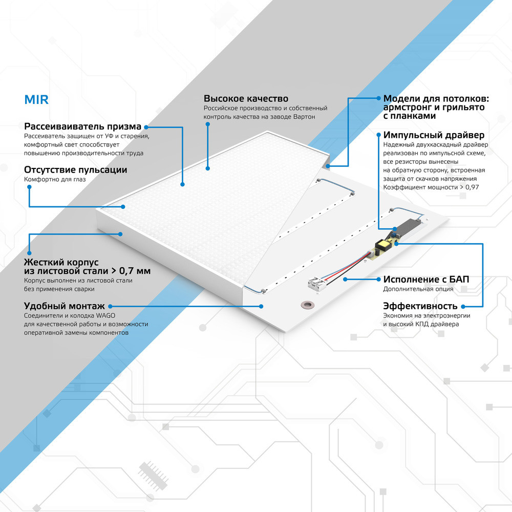 Светильник светодиодный ДВО 30 Вт 3700 лм 4000К AC 220В IP40 595х595х50мм призма CRI>80Ra MiR Gauss (GAUSS) G1-A0-00070-01G03-2003540