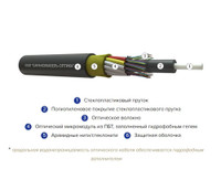 Кабель волоконно-оптический ОКМС-8(G.652.D) 7кн (СарансккабельОптика) 46366155