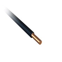 Провод силовой ПуВнг(А)-LS 1х2,5ч ТРТС (Металлист)