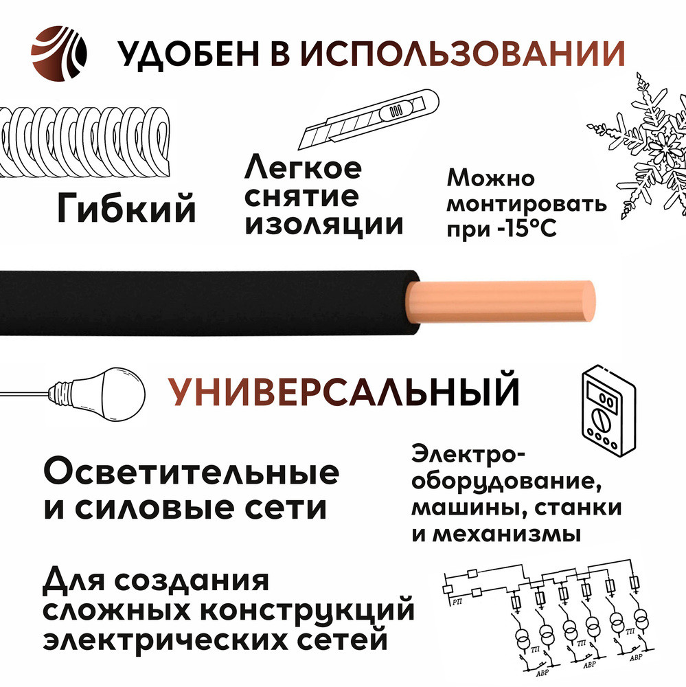 Провод силовой ПуВнг(А)-LS 1х1,5черный ТРТС (Ореол)