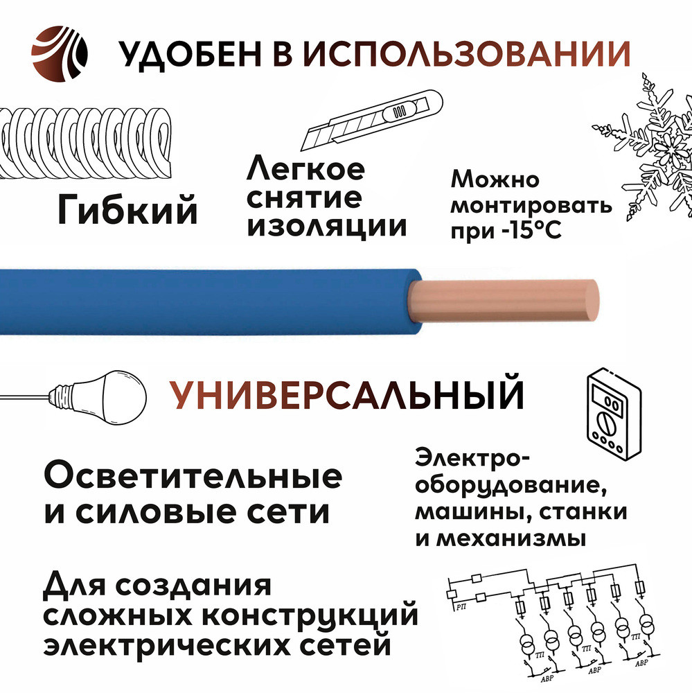 Провод силовой ПуВнг(А)-LS 1х1,5голубой ТРТС (Ореол)