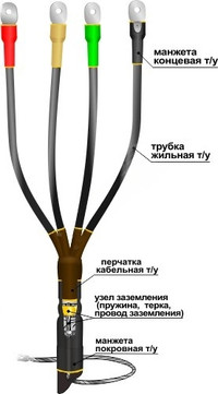 Муфта кабельная концевая 1КВТп-4х(150-240)без наконечников (Нева-Транс Комплект)
