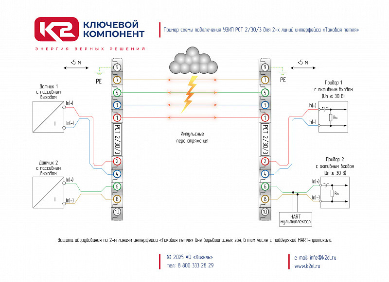РСТ 2/30/3 - устройство защитное (Ключевой Компонент (Хакель)) 402 504