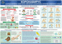 Стенд Коронавирус (пластик 1400х1000х4 мм)