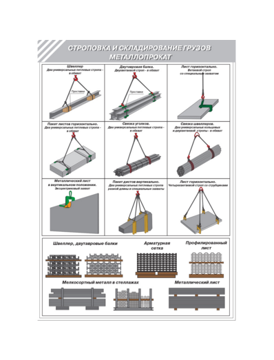 Плакат по безопасности работ "Строповка и складирование грузов" (4 плаката)