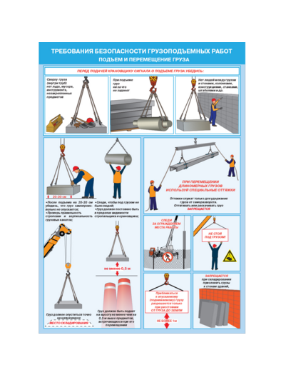 Плакат по безопасности работ "Требования безопасности грузоподъемных работ" (5 плакатов)