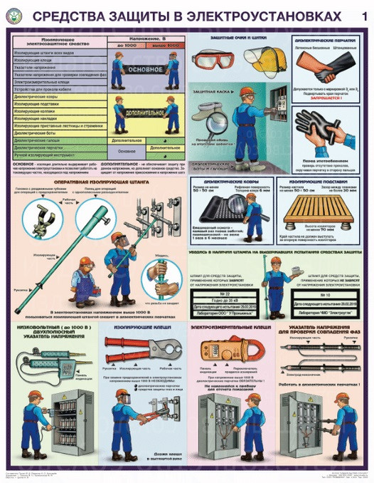 Плакаты Средства защиты в электроустановках (3 листа, формат А2+, 465х610 мм, ламинация)