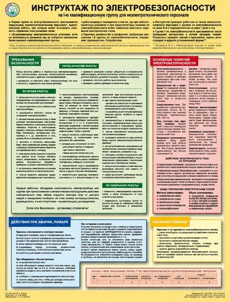 Плакат Инструктаж по электробезопасности (на I-ю квалификационную группу для неэлектротехнического персонала) (1 лист, формат А2+, 465х610 мм, ламинация)
