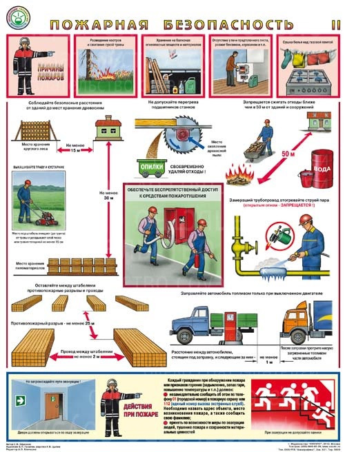 Плакаты Пожарная безопасность (3 листа, формат А2+, 465х610 мм, ламинация)