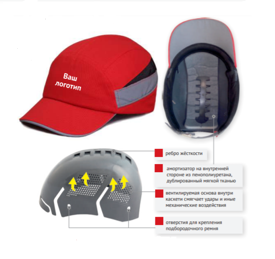 Каскетка защитная RZ BioT CAP красная 92216