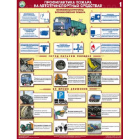 Плакаты Профилактика пожара на автотранспортных средствах (2 листа, формат А2+, 465х610 мм, ламинация)