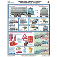 Плакаты Перевозка опасных грузов (5 листов, формат А2+, 465х610 мм, ламинация)