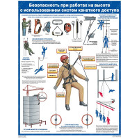Плакат Безопасность работ на высоте с использованием систем канатного доступа (1 лист, формат А2+, 465х610 мм, ламинация)