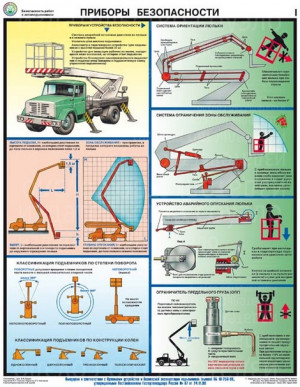Плакаты Безопасность работ с автоподъемниками (автовышками) (3 листа, формат А2+, 465х610 мм, ламинация)