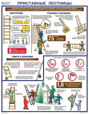 Плакат Охрана труда на высоте. Приставные лестницы (1 лист, формат А2+, 465х610 мм, ламинация)