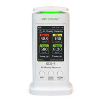 Анализатор воздуха ECO-4 серия ECOLINE (КВТ) 79141