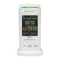 Анализатор воздуха ECO-5 серия ECOLINE (КВТ) 79140
