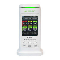 Анализатор воздуха ECO-6 серия ECOLINE (КВТ) 79142