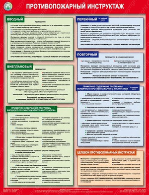 Плакат Противопожарный инструктаж (1 лист, формат А2+, 465х610 мм, ламинация)