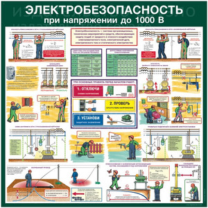 Стенд Электробезопасность при напряжении до 1000 В (1000х1000х3мм, пластик)