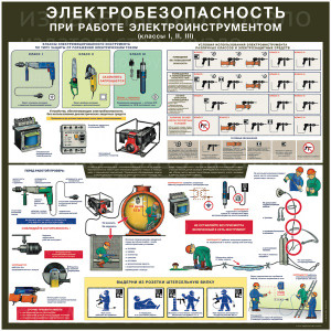 Стенд Электробезопасность при работе электроинструментом (1000х1000х3мм, пластик)