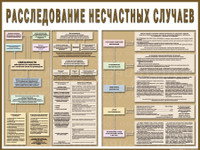 Стенд Расследование несчастных случаев на производстве (1000х750х3мм, пластик)