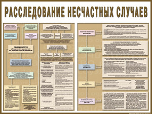 Стенд Расследование несчастных случаев на производстве (1000х750х3мм, пластик)