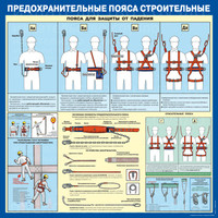Стенд Предохранительные пояса строительные (1000х1000х3мм, пластик)
