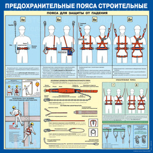 Стенд Предохранительные пояса строительные (1000х1000х3мм, пластик)