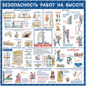 Стенд Безопасность работ на высоте (1000х1000х3мм, пластик)