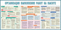 Стенд Организация выполнения работ на высоте (1000х500х3мм, пластик)