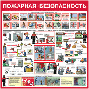 Стенд Пожарная безопасность (1000х1000х3мм, пластик)