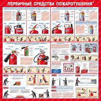 Стенд Первичные средства пожаротушения (1000х1000х3мм, пластик)