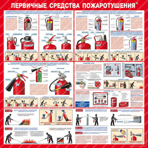 Стенд Первичные средства пожаротушения (1000х1000х3мм, пластик)
