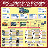 Стенд Профилактика пожара на автотранспортных средствах (1000х1000х3мм, пластик)