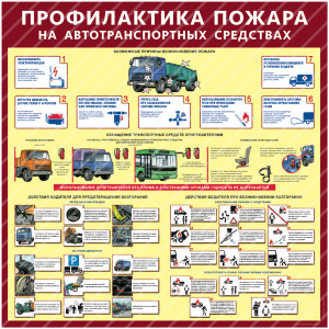 Стенд Профилактика пожара на автотранспортных средствах (1000х1000х3мм, пластик)