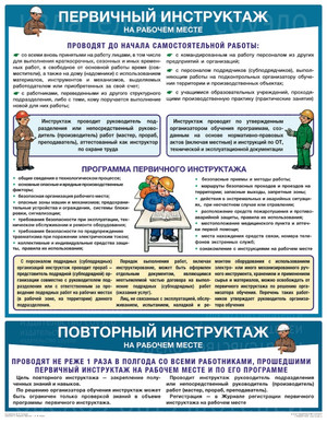 Плакат Первичный инструктаж на рабочем месте (1 лист, формат А2+, 465х610 мм, ламинация)