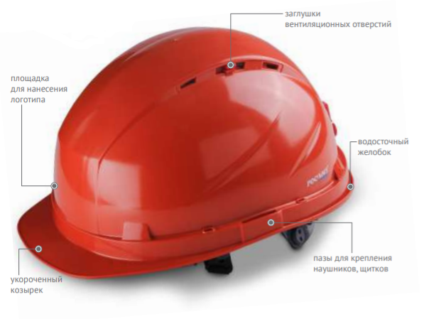 Каска защитная RFI-3 BIOT синяя 72518